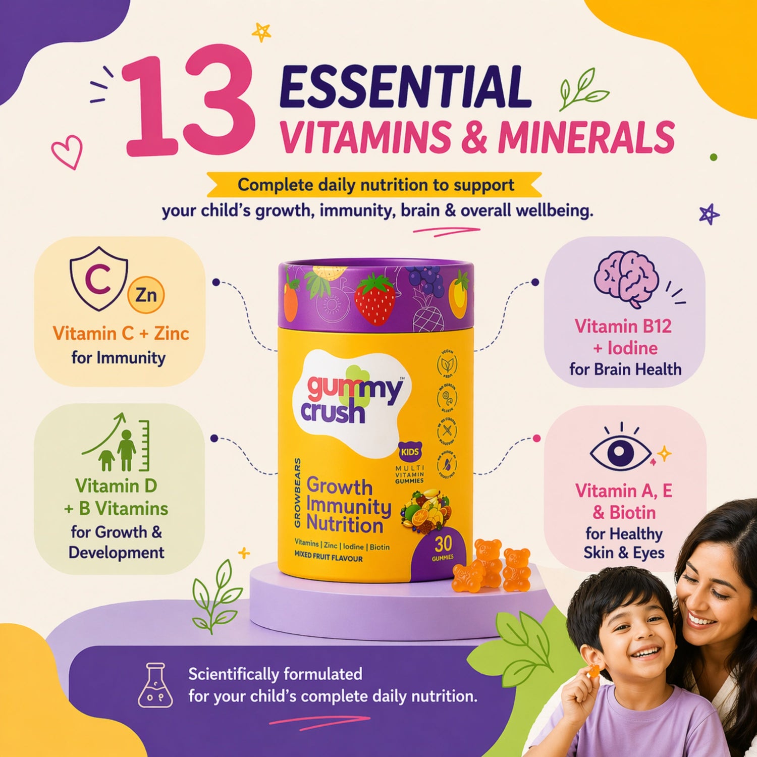 13 essential vitamins and minerals for kids multivitamin 