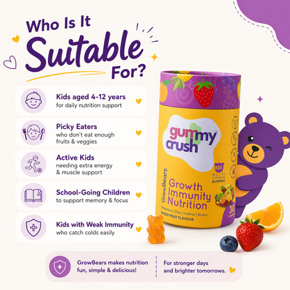 Kids Multi Vitamin
