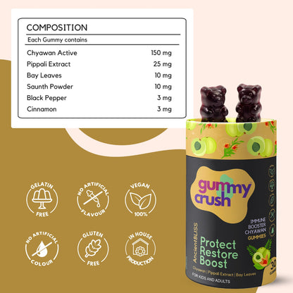 Gummy Crush gummy bears in a container with nutritional information on a beige background
