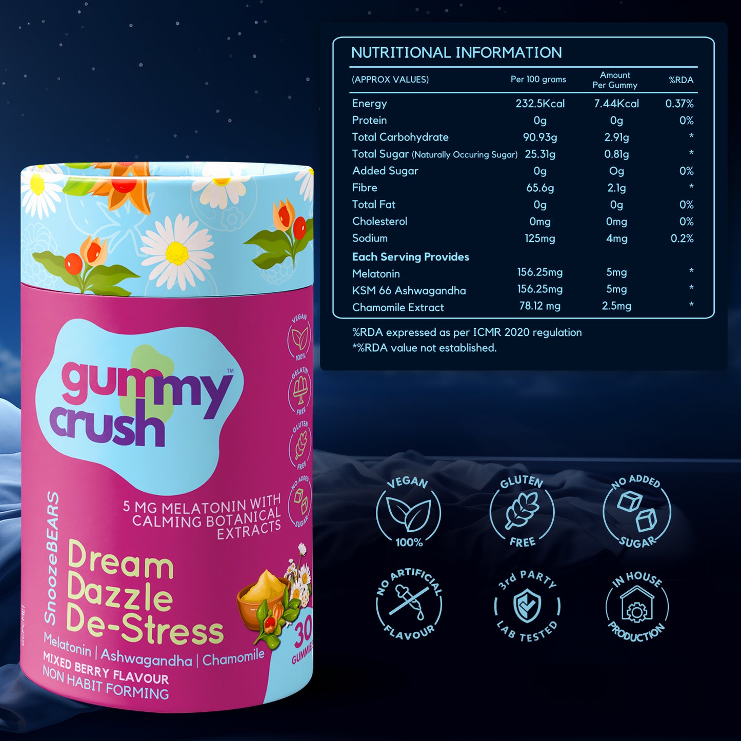 Melatonin Gummies