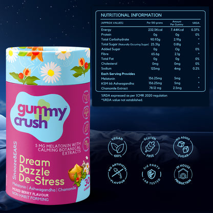Melatonin Gummies