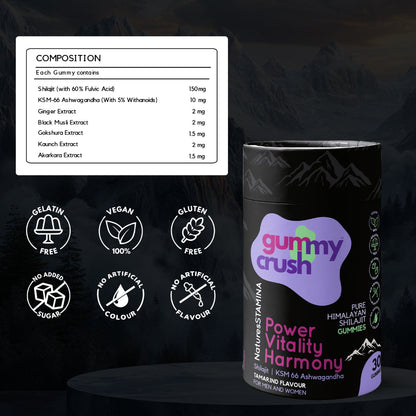 Gummy Crush supplement container with nutritional information on a dark background