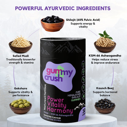Gummy Crush supplement container with Ayurvedic ingredients displayed around it on a white background.